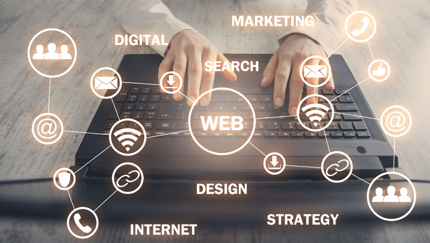 Modern Web Development